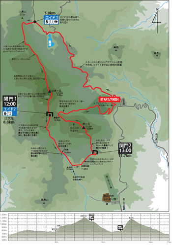 17kmのコースマップ