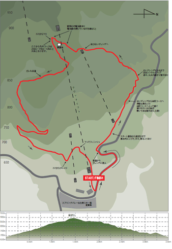 3kmのコースマップ
