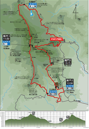 25kmのコースマップ
